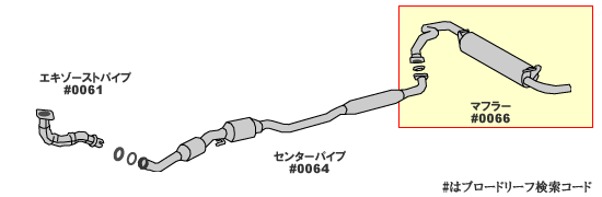 HST リアマフラー ｂＢ NCP35(1.5 4WD) 日本製 新品 | www.justice.gov.zw